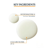 Eucerin Oil Control Dry Touch Sun Gel 50ml