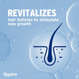 Regaine Foam For Men 73ml x 3 Offer Pack