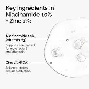 The Ordinary Niacinamide Plus 10% ZINC1%