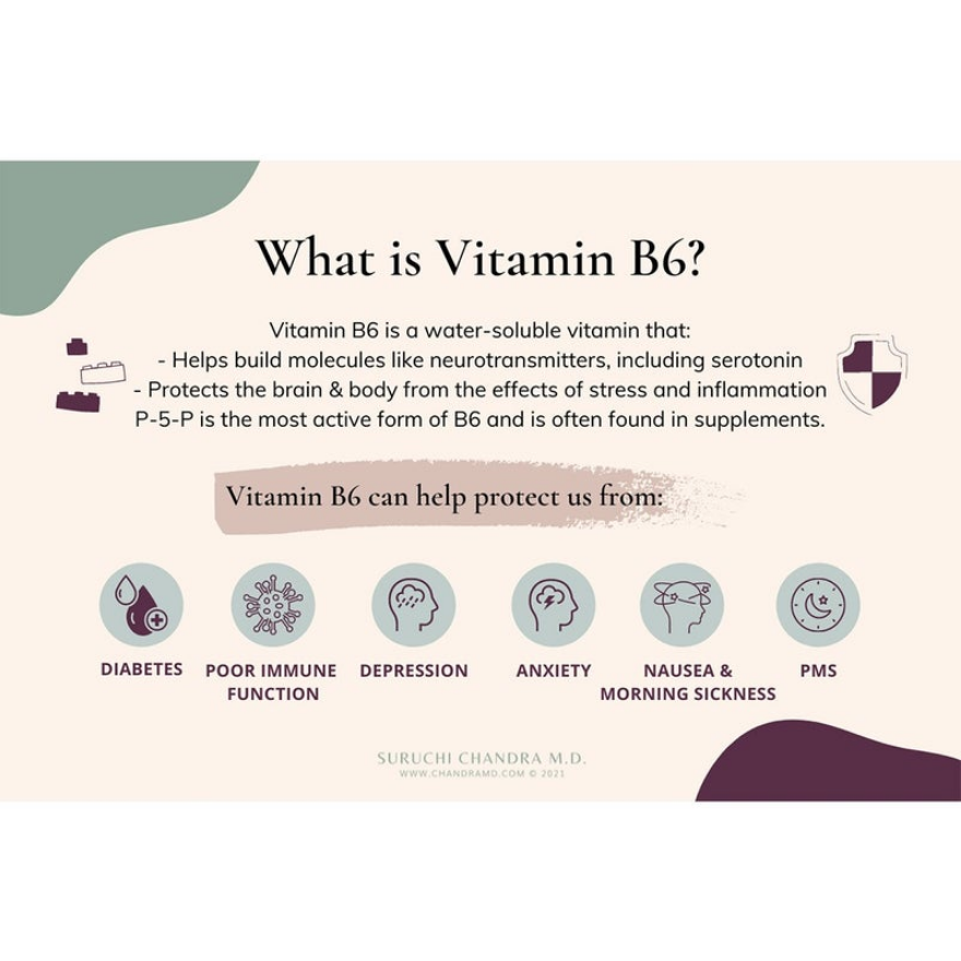 Valupak Vit B6 60S 10mg