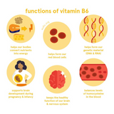 Valupak Vit B6 60S 10mg
