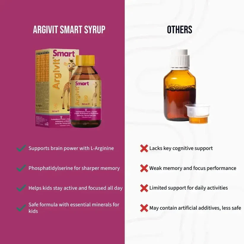 Argivit Smart Syrup 150 Ml