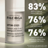 Filorga Optim Eye Contour 15ml