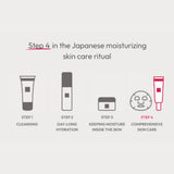 Hada Labo Deep Wrinkle Corrector Eye & Mouth Area Cream 15 Ml