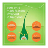 Priorin N Capsules For Hair Growth, Pack of 90's