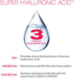 Hada Labo Lotion Anti-Aging Super Hydrator 150Ml