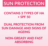 Hada Labo Super Moisturizing Sun Lotion 200Ml