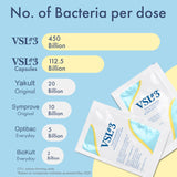 Vsl #3 Probiotic Sachets 10S