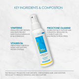 Cystiphane Anti Hair Loss Lotion 125 Ml
