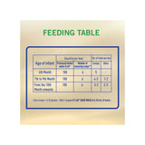 S-26 Goat Milk No.1 380 Gms