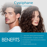 Cystiphane Anti Hair Loss Lotion 125 Ml
