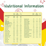 Nido 1+ Growing Up Milk For Little Kids 1-3 Years 400g