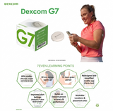 Dexcom G7 1 Pack Transmitter Sensor Kit
