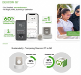 Dexcom G7 1 Pack Transmitter Sensor Kit