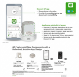 Dexcom G7 1 Pack Transmitter Sensor Kit