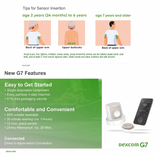 Dexcom G7 1 Pack Transmitter Sensor Kit