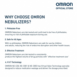 Omron Nebulizer C801 Kids