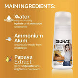 Deonat Natural Papaya Deodorant Roll On 65 Ml