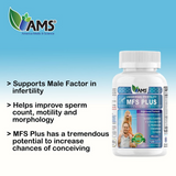 Ams Male Fertility Supplement 120s