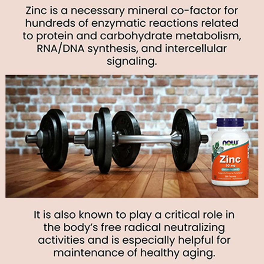 Now Zinc Gluconate 50 Mg Tab 250S