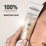 Filorga Uv Cellular Protect Anti Aging Spf 50+ 40 Ml
