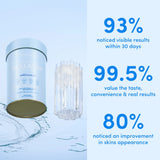 The Collagen Premium Collagen Peptides Unflavored 420Gm